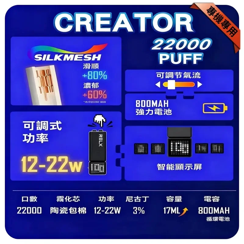悅刻積木RELX Creator 22000口拋棄式電子煙 | 智能顯示熒幕| 積木外觀 可調功率